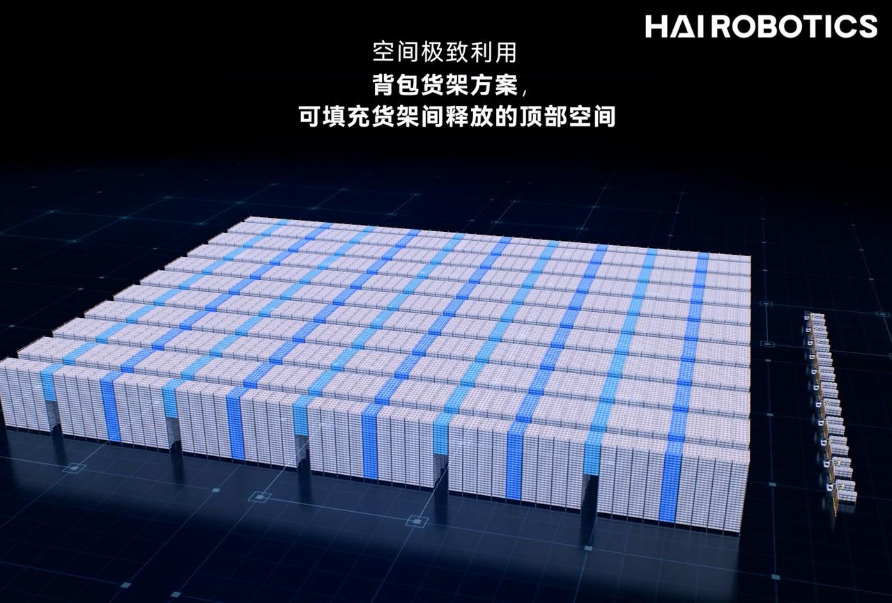 新品发布7
