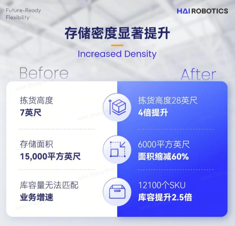 星空电竞HaiPick System