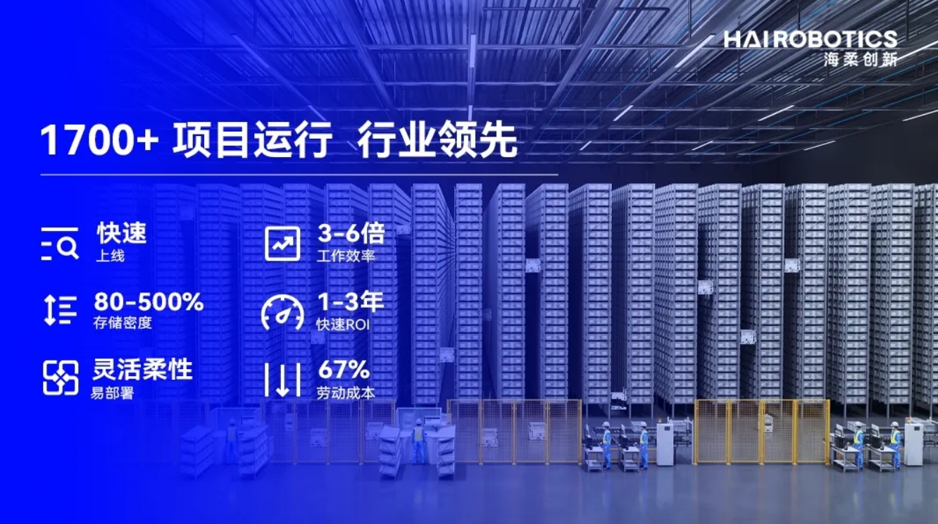 星空电竞仓储自动化