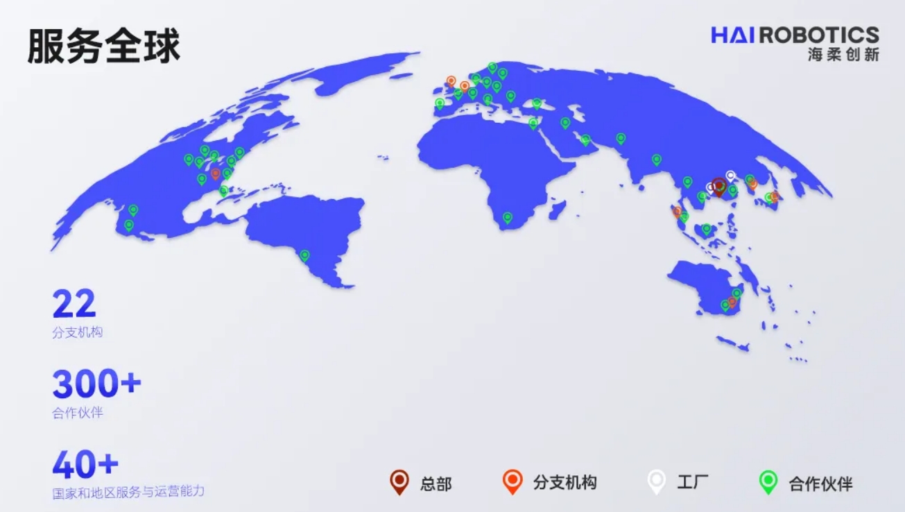 星空电竞仓储自动化