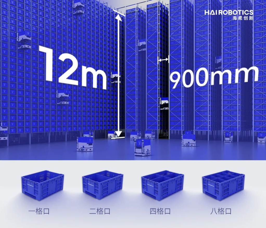 星空电竞仓储自动化