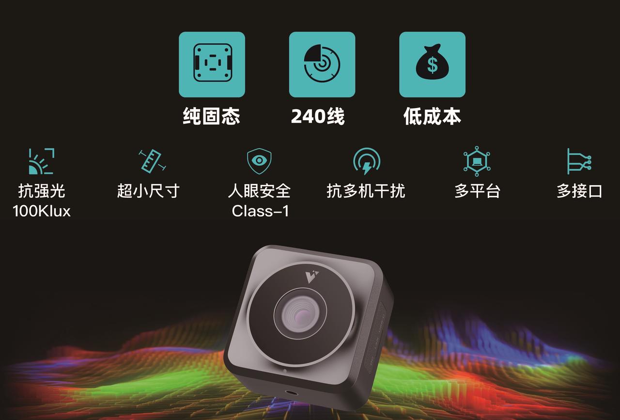 芯探科技深度合作星空电竞